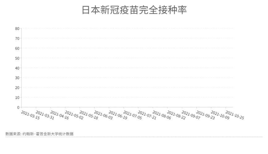 日本疫情最新动态大揭秘