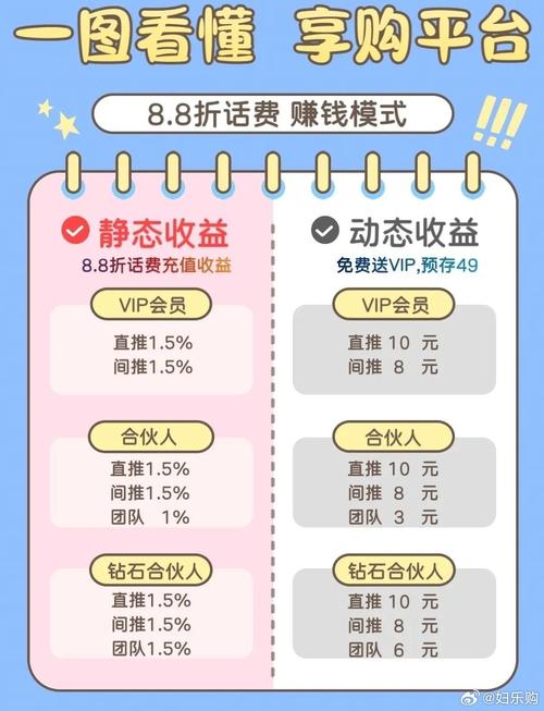全网最便宜的dy业务-dy自助下单平台网站