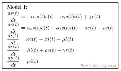 最新，广东疫情数据数学建模解码防控