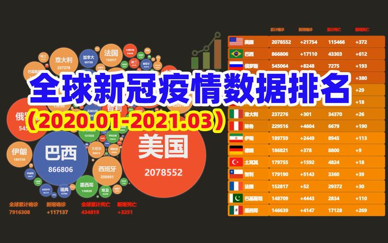 悉尼最新疫情动态及防控升级情况