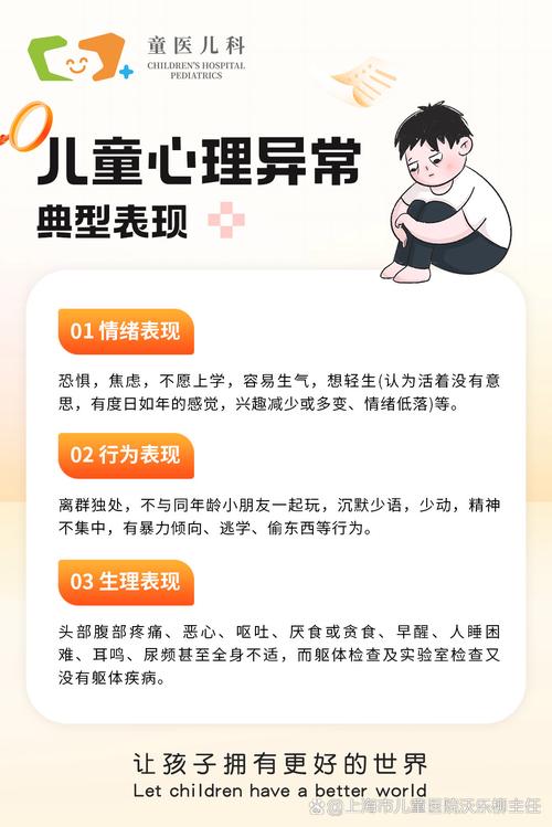 儿童成长需多方关注，身心健康、教育进步和生活条件缺一不可