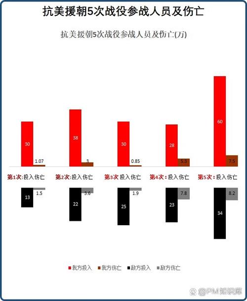 最新疫情物资数据透视抗疫战场