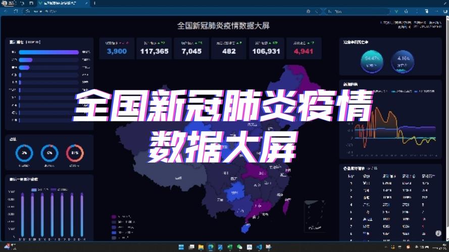 最新，新冠肺炎疫情数据爬取背后的故事与挑战