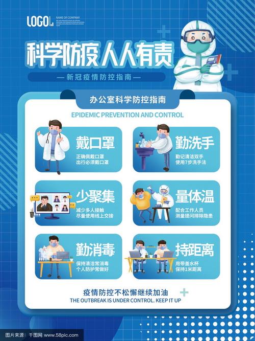 全国最新大数据疫情动态来袭