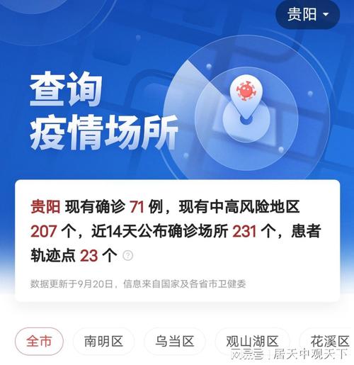 贵阳疫情风险地区最新数据全解析