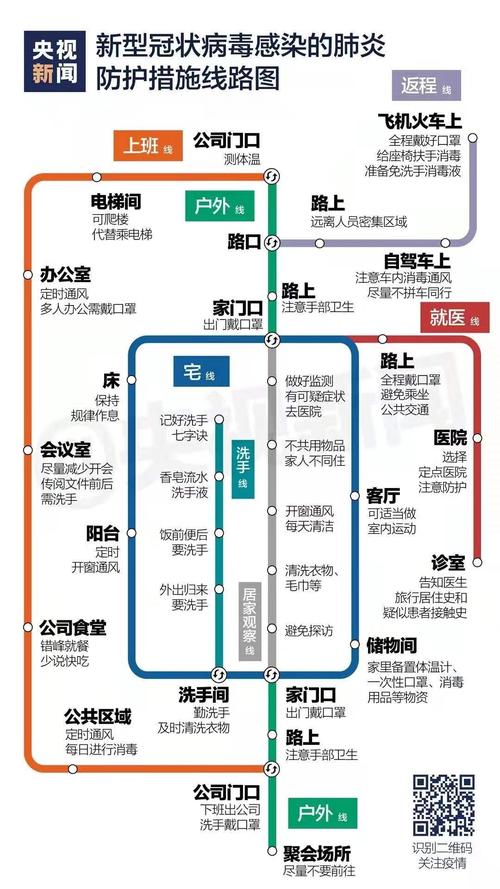 南昌新建区疫情最新数据图表全解析