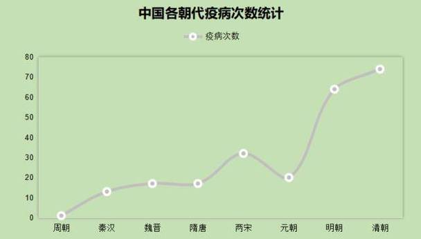 北京疫情最新，从波动到平稳的抗疫之路