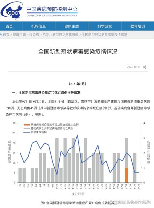 南昌疫情最新数据图背后的防控成效故事