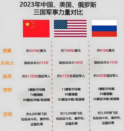 俄罗斯疫情最新数据全揭秘