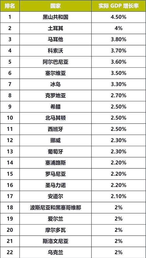 最新，欧盟新冠疫情大数据揭欧洲风云