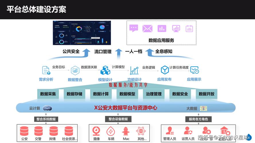 最新，院士剖析疫情大数据重塑公共卫生防线