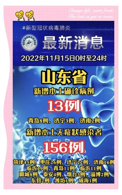 山东疫情最新数据全解析，防控成效与挑战并存