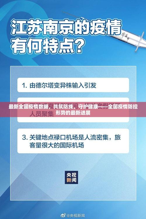 最新疫情数据更新图网站实时追踪