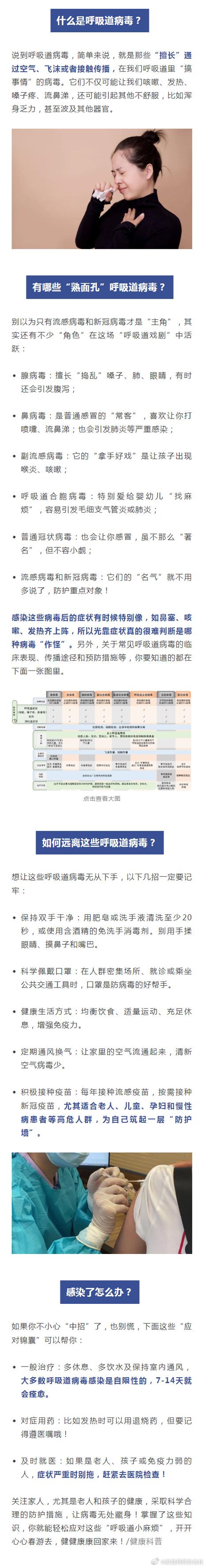 滁州疫情最新数据消息与防控全解析