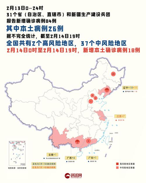 香港疫情最新数据大揭秘
