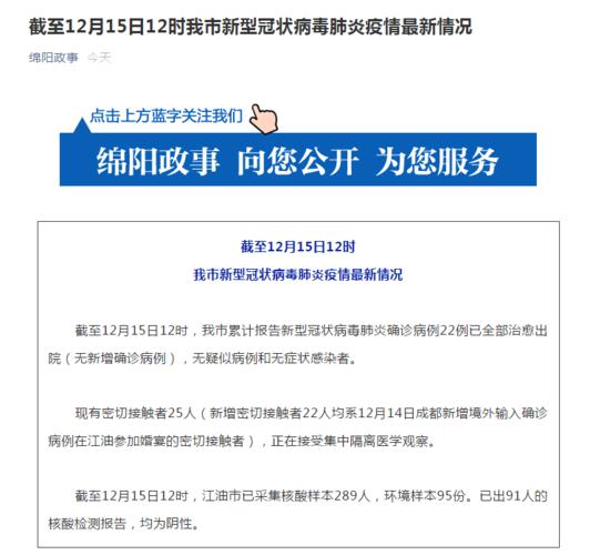 绵阳疫情确诊数据最新动态来袭