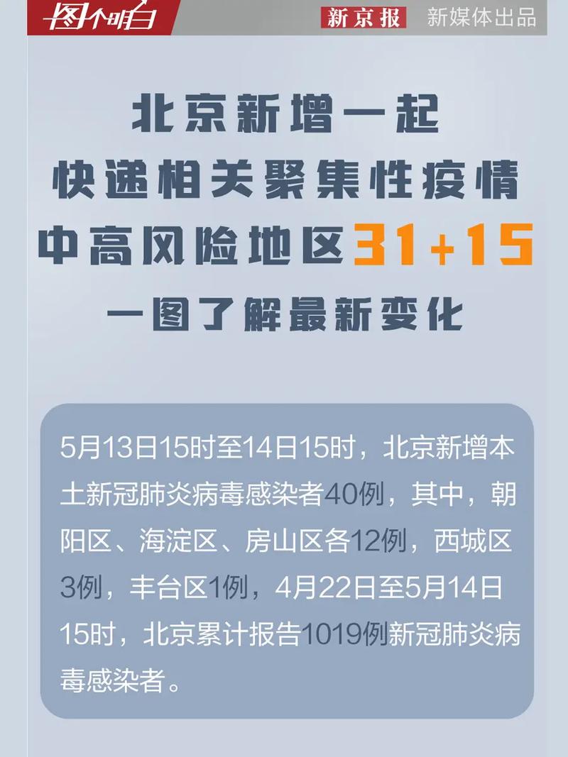 北京疫情累计图最新数据大揭秘