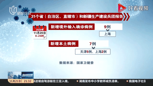 澳门疫情最新通报及动态全解析