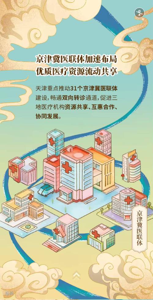 最新，天津疫情大数据下的防控与复苏之路