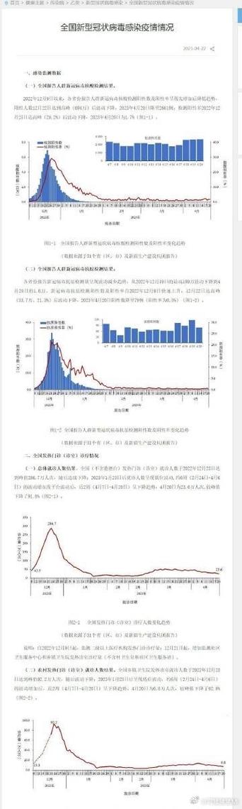 普陀疫情最新公布数据及成效