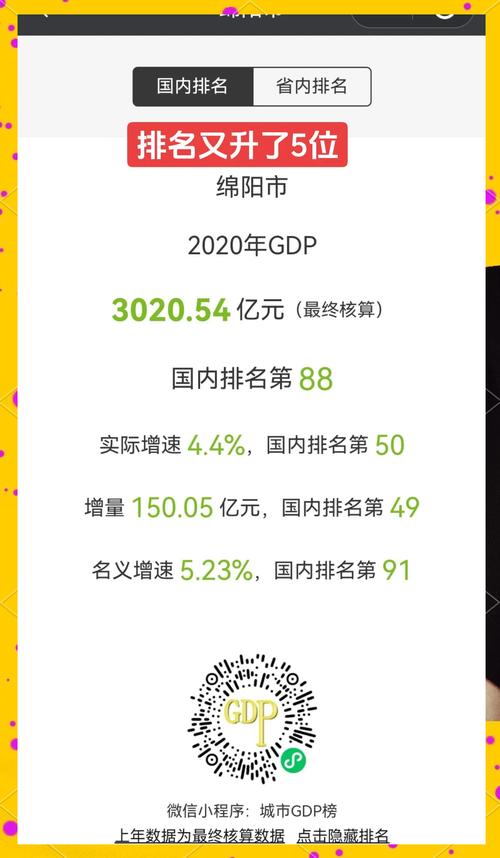 绵阳疫情最新数据全解析