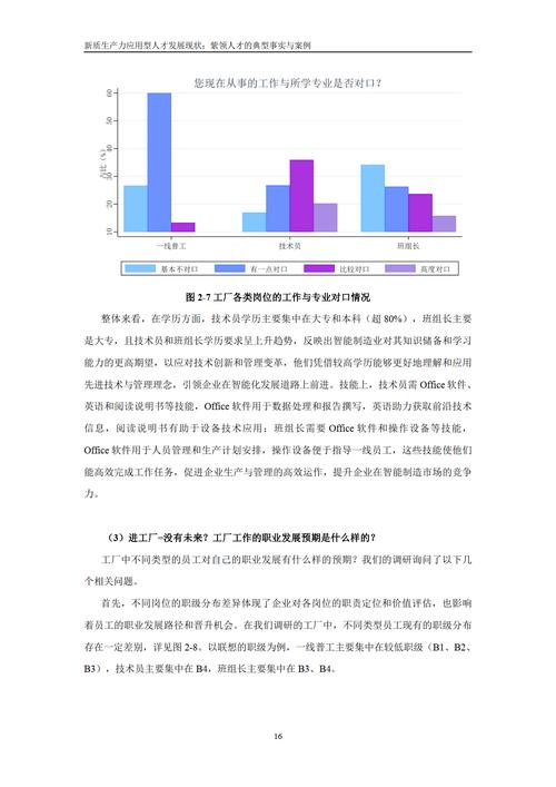 最新，疫情后就业市场新趋势与机遇揭秘