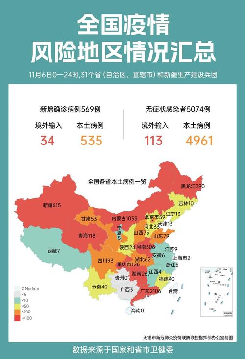 最新，全国疫情防控形势持续向好仍需警惕局部波动