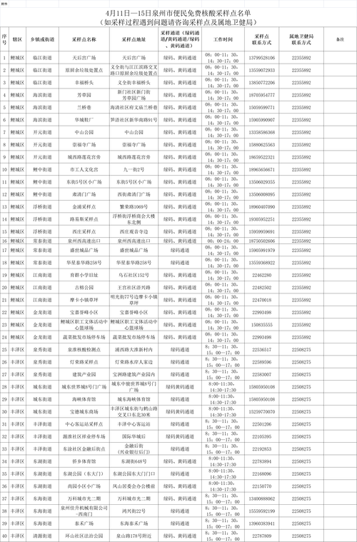 泉州洛江疫情最新数据统计，防控成效与挑战透视