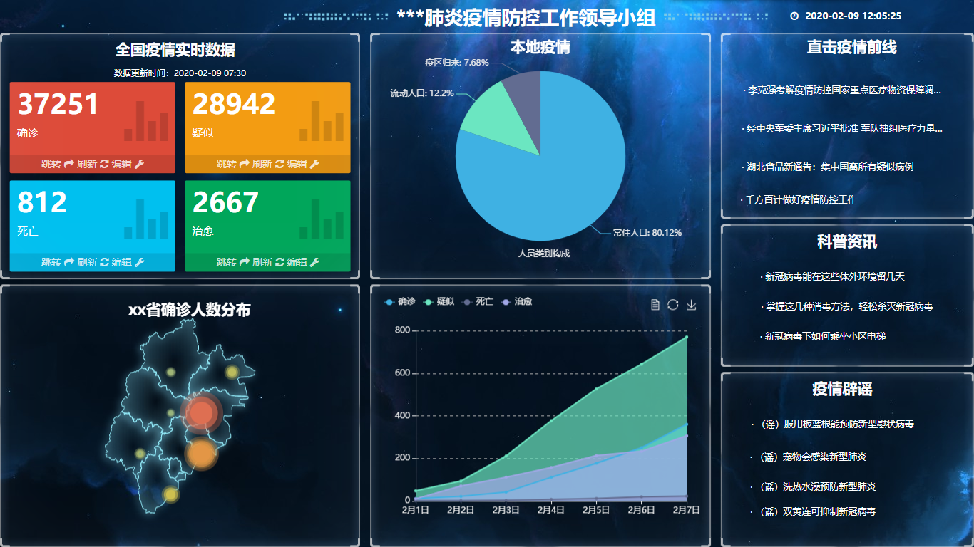 永州疫情最新大数据揭秘