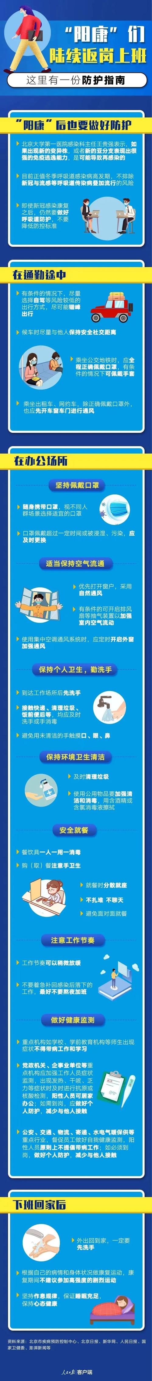 西安疫情最新动态全解析