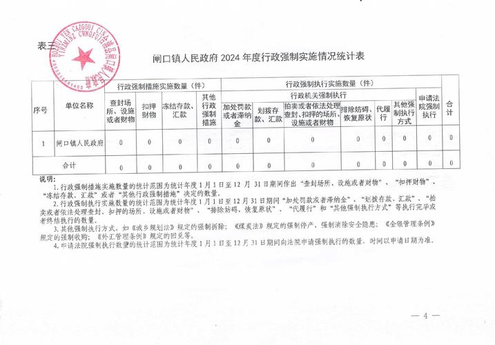 杨浦最新疫情通报及防控升级情况