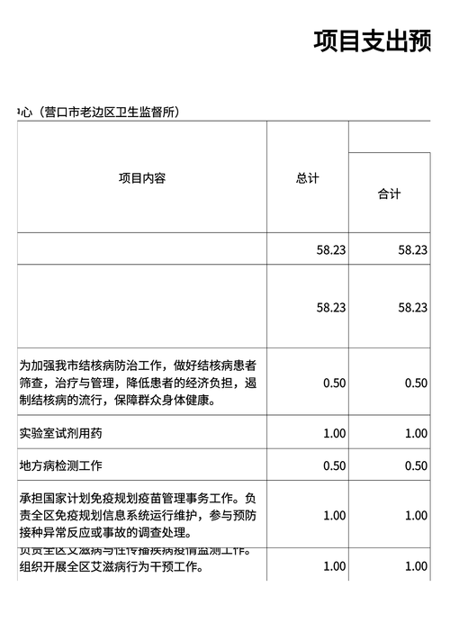 营口疫情最新数据全攻略