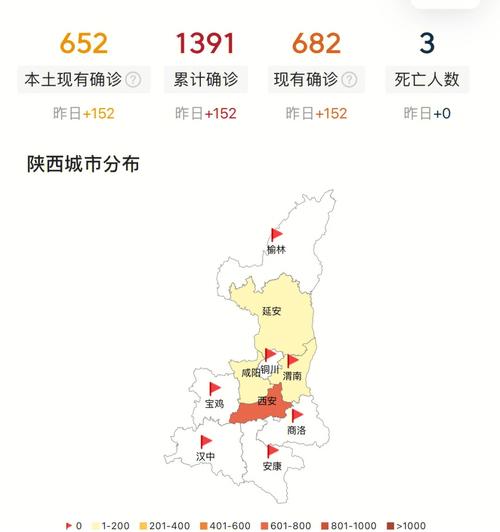 西安8月5日疫情最新数据与防控动态