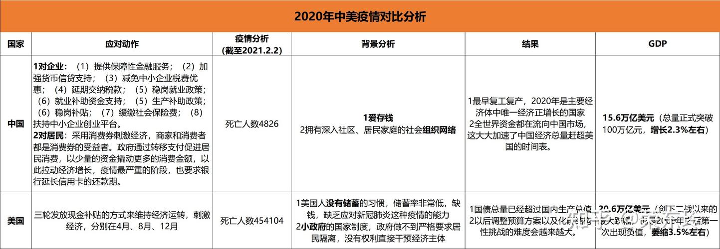 最新，我国与国外疫情形势深度剖析