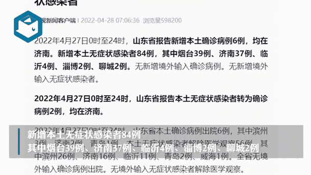 最新，滨州疫情数据报告深度解读