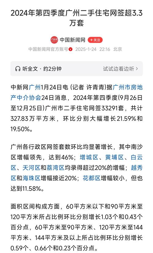 最新，抗击疫情下住房市场数据揭秘