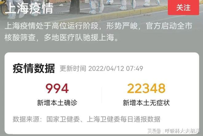 上海疫情最新数据与防控升级情况