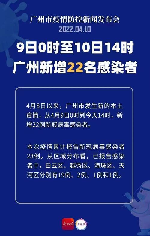 中国今日疫情最新数据全览
