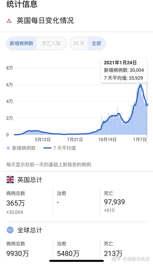 2020墨西哥疫情数据最新全解析