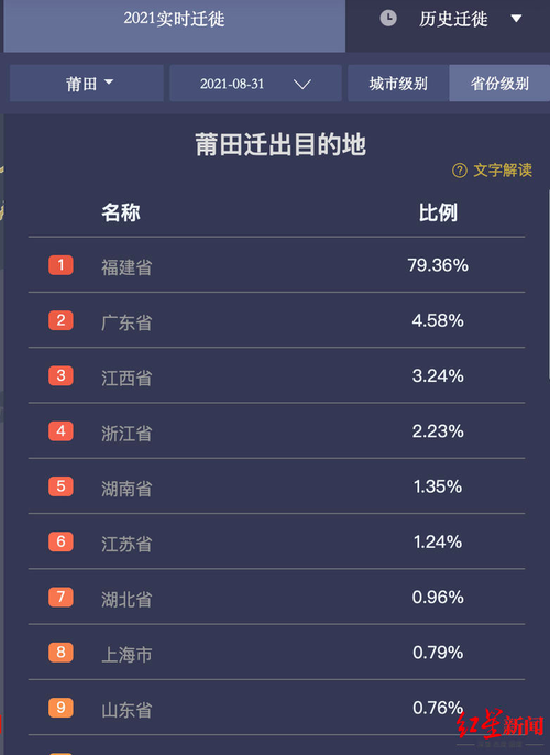 厦门疫情最新数据全解析