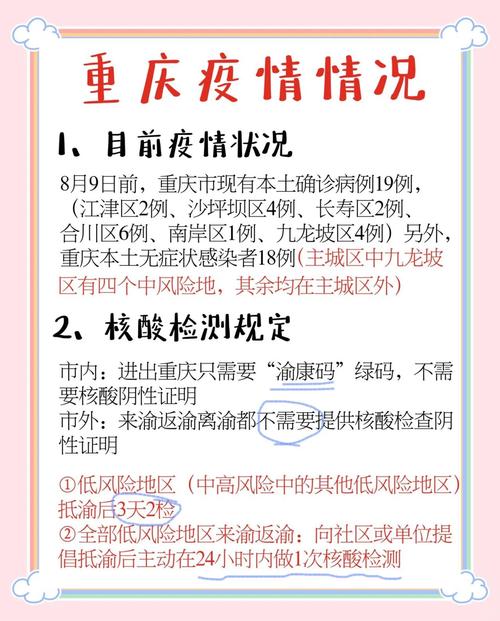 重庆最新疫情数据全揭秘