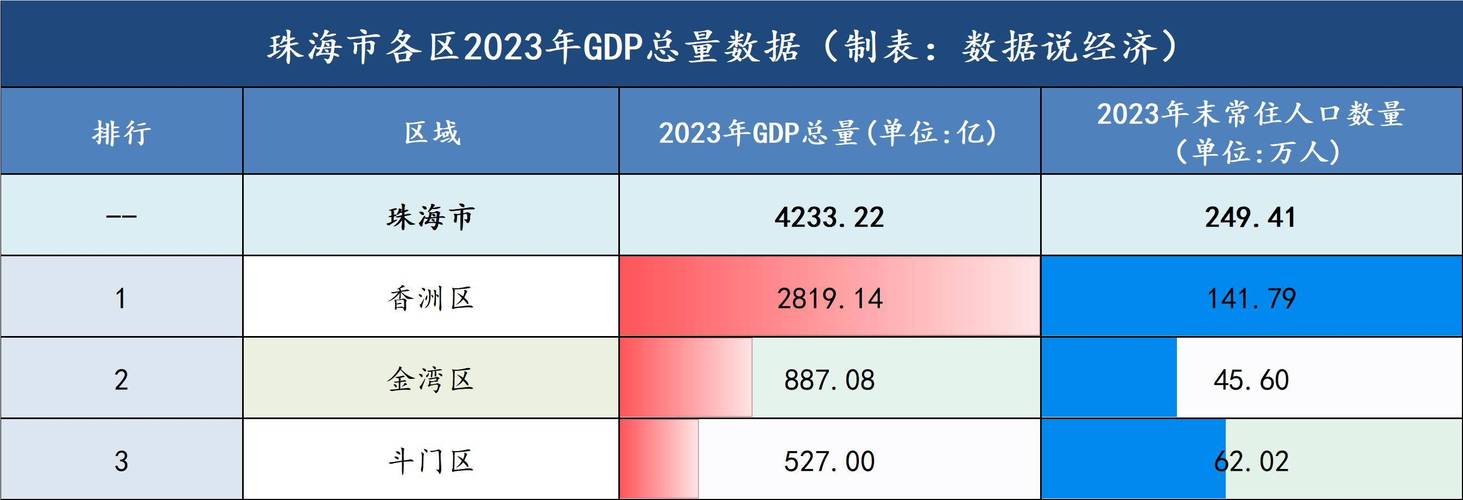 珠海最新疫情数据及防控成效全解析