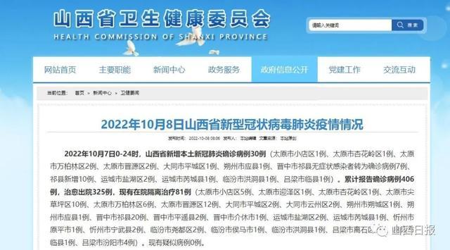 晋中疫情最新确诊数据图解读与应对