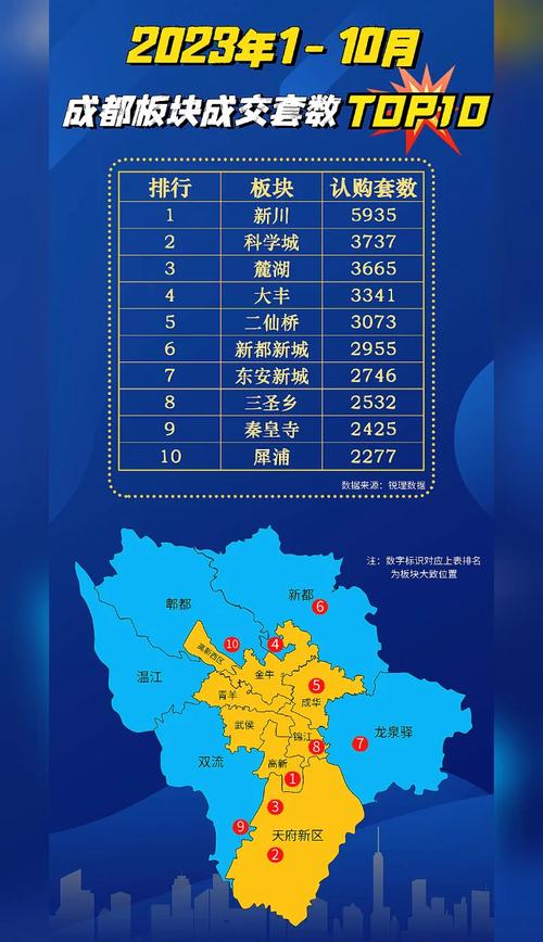 成都疫情趋势最新情况揭秘