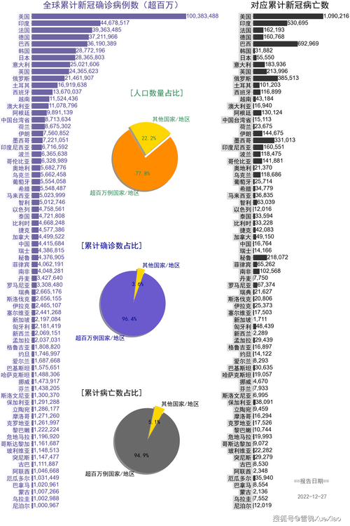 疫情物资数据最新大揭秘