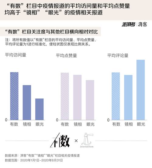 全国疫情最新数据解析与理性看待