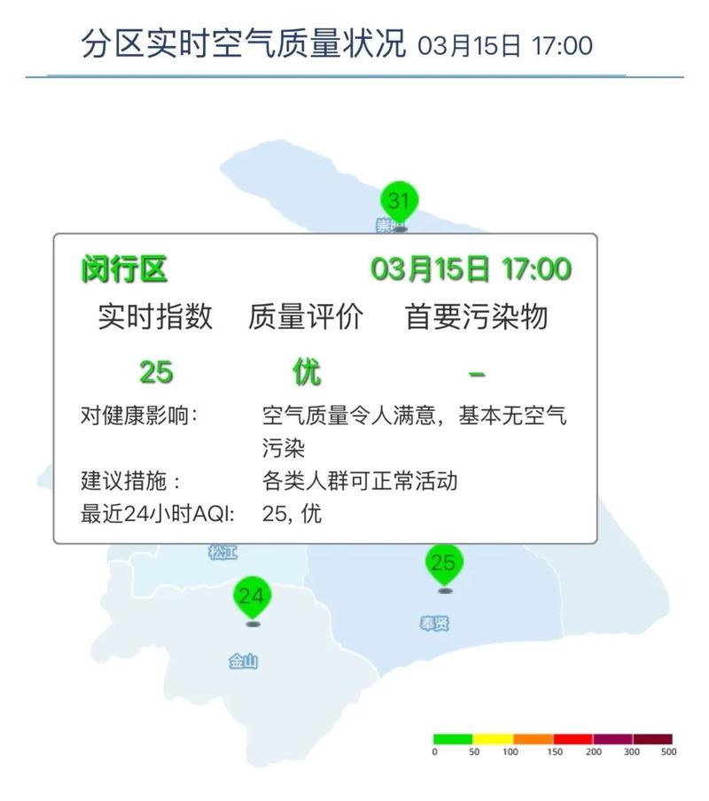 闵行今日疫情最新消息数据全解析