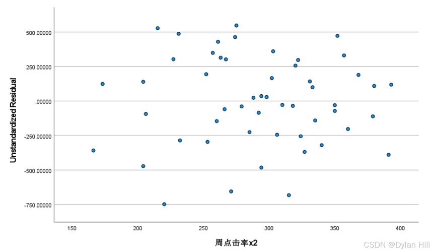 美国最新疫情数据大揭秘
