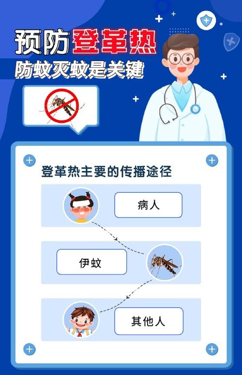 汕头疫情最新数据图解读