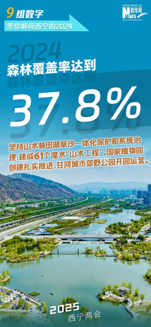 西宁今日疫情最新动态速览